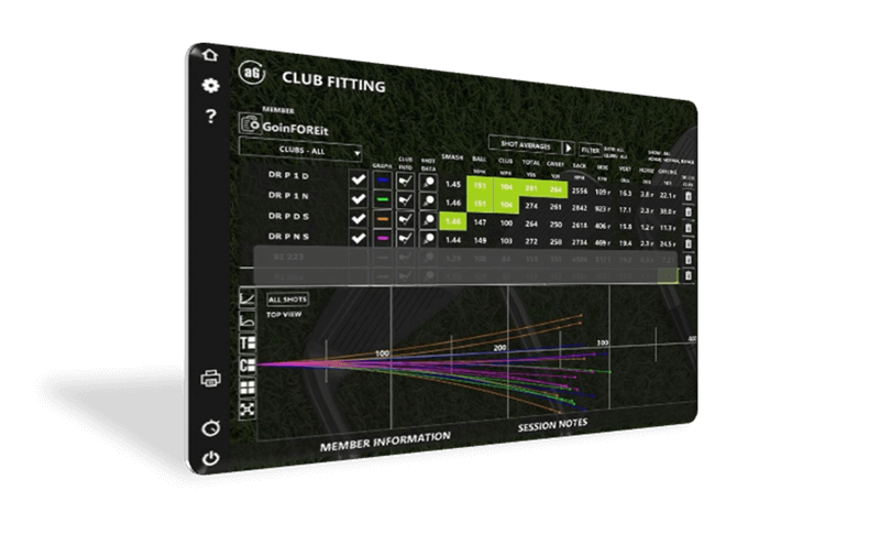 Club Fitting