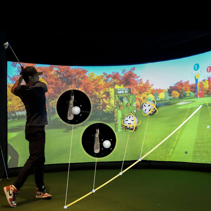 Bringing The Course To You: The aboutGOLF Story